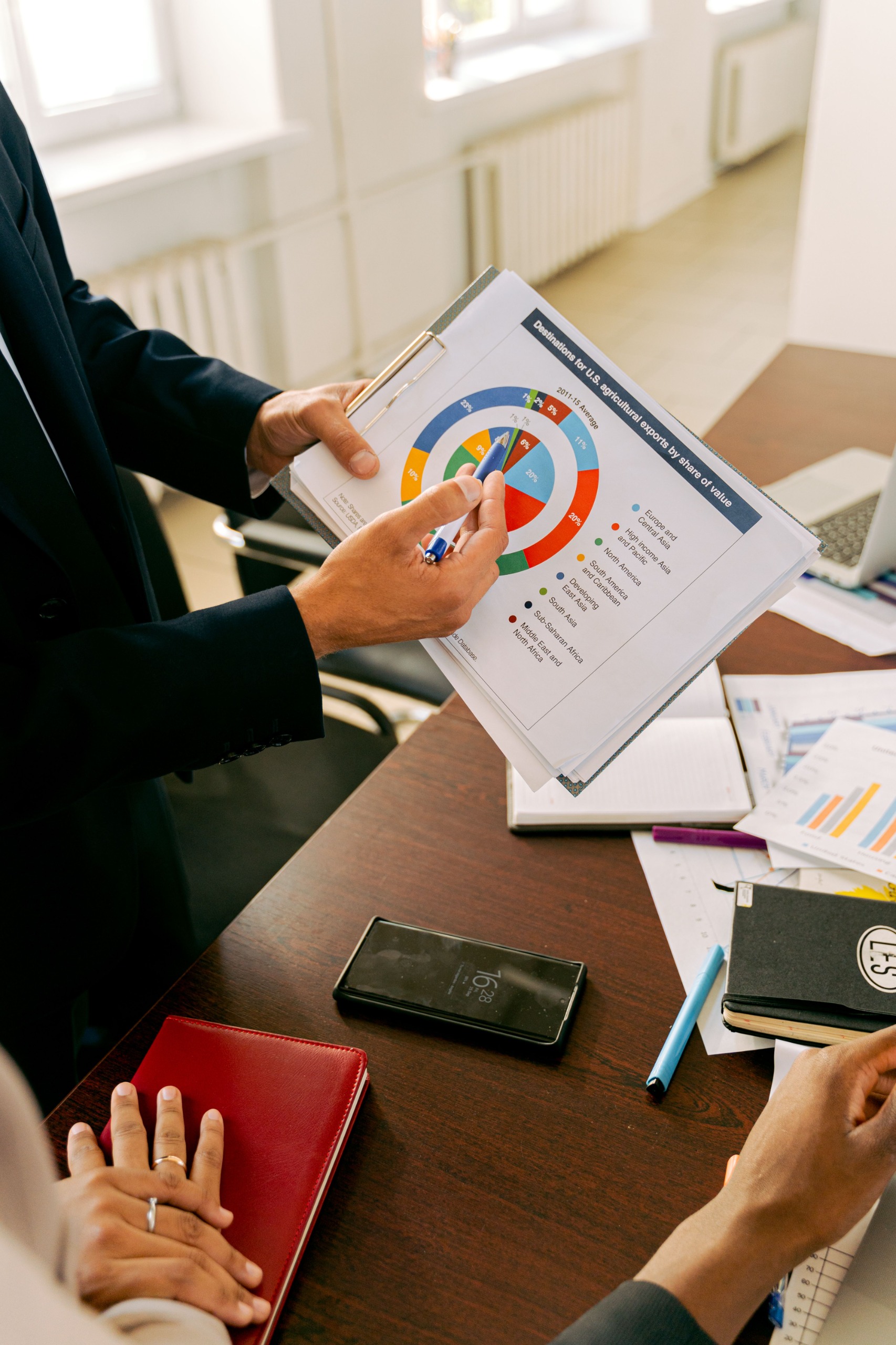 HR Outsourcing